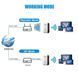 Подовжувач сигналу репітер (білий) 300Mbps Wireless Wi-Fi Repeater 2.4G Router Wifi Range Extender 7740 фото 5