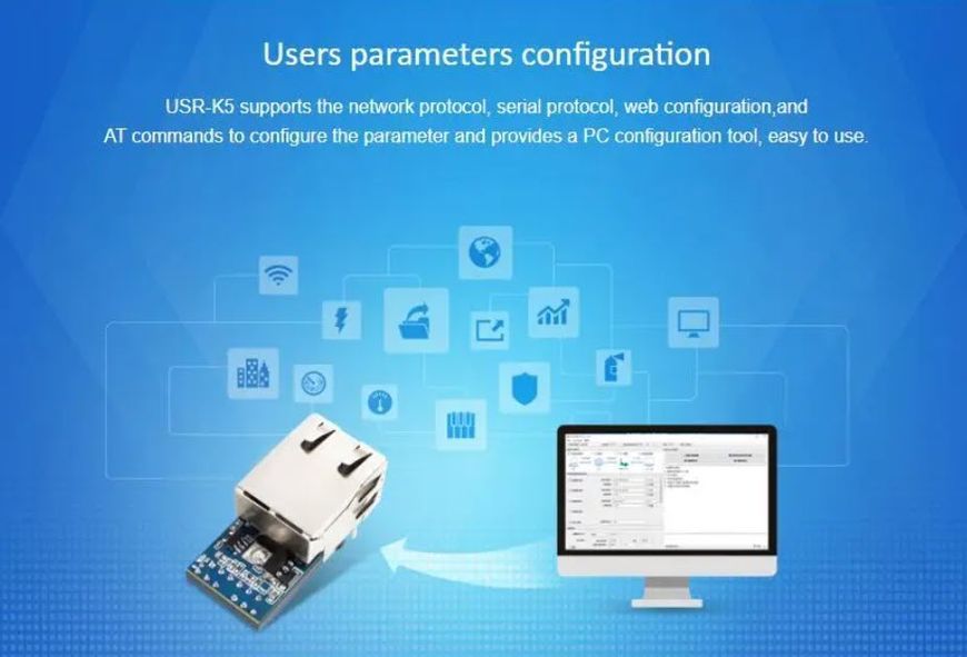 USR-K5 промышленный модуль TTL UART Ethernet Modbus RTU в Modbus TCP-IP компактный преобразователь интерфейсов для устройств IoT 5964-2 фото