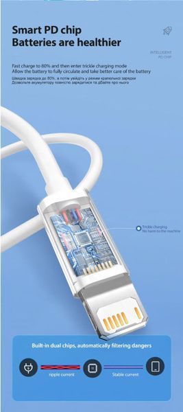 Кабель PD USB Fast Charging Type-C - Lighting (2 м) 30W Cable For Apple iPhone/iPad/iPod 13 12 11 14 Pro Max X 8016 фото