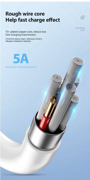 Кабель PD USB Fast Charging Type-C - Lighting (2 м) 30W Cable For Apple iPhone/iPad/iPod 13 12 11 14 Pro Max X 8016 фото