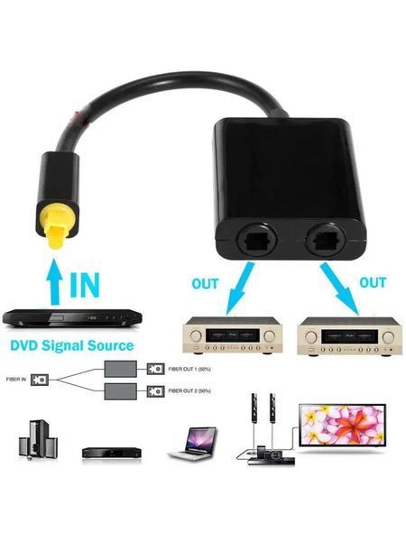 Спліттер роздільник каналу Toslink 1х2 на 2 виходи оптичний пасивний Optical Fiber Audio&nbsp;Optical Fiber Audio Male Female Splitter 3381 фото