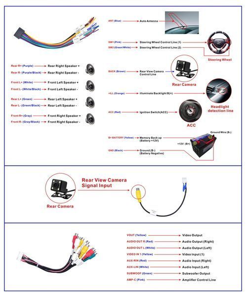 Перехідник Alpine ACV 16-pin (без вихідної колодки) для автомагнітол Alpine JVC Radio CD DVD Audio Stereo CDA- 7586-2 фото