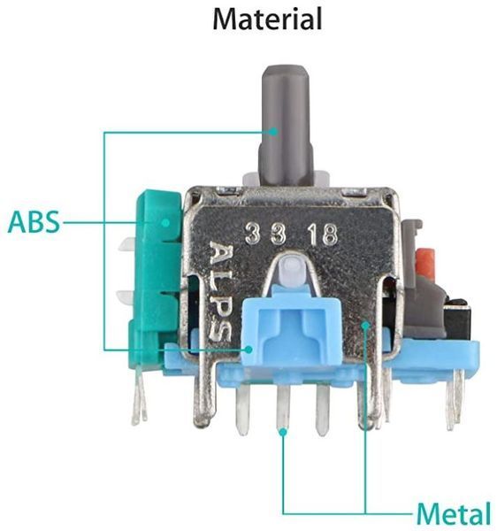 ALPS Модуль 3D Analog для PS4 Sony (3 pin, оригинал) Module Replacement Controller Joystick Analog Thumb Stick 7386 фото
