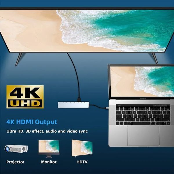 8 в 1 (87W) Type-C USB 3.0 Hub Хаб концентратор картридер (SD TF) мережна карта RJ45 висновок HDMI (HDTV 4K) Thunderbolt 3 7415 фото