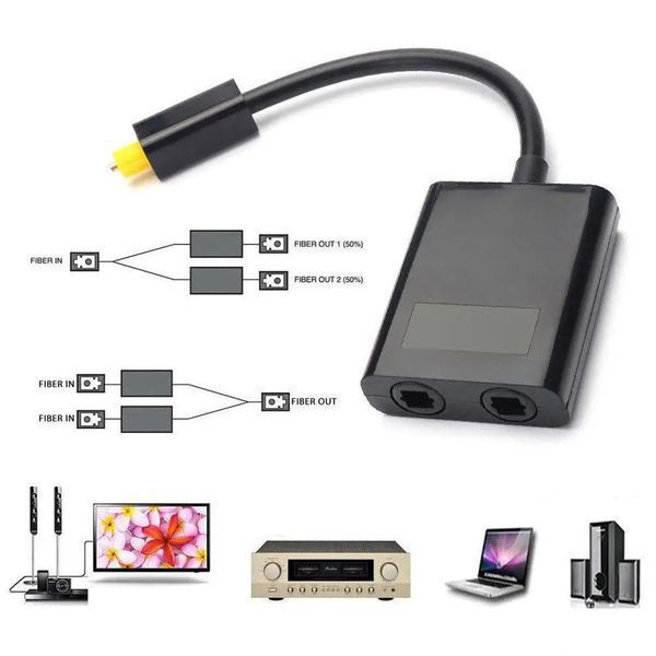 Спліттер роздільник каналу Toslink 1х2 на 2 виходи оптичний пасивний Optical Fiber Audio&nbsp;Optical Fiber Audio Male Female Splitter 3381 фото