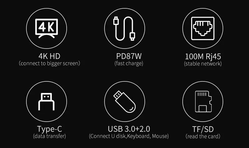 8 в 1 (87W) Type-C USB 3.0 Hub Хаб концентратор картридер (SD TF) мережна карта RJ45 висновок HDMI (HDTV 4K) Thunderbolt 3 7415 фото