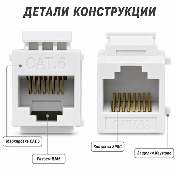 Прохідний з'єднувач RJ45 Keystone Cat6 для Ethernet LAN кабелю, мережевий модуль розетки RJ45 мама-мама 6357 фото