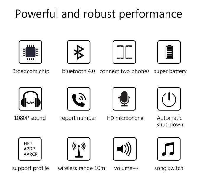 M165 блютуз гарнітура Bluetooth Stereo Earphone Microphone 3892 фото