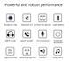 M165 блютуз гарнітура Bluetooth Stereo Earphone Microphone 3892 фото 5