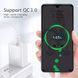 Кабель PD USB 100W 5A (Type-C) папа-папа (2 м) QC 4.0 3.0 цвет БЕЛЫЙ power charge Huawei Samsung Macbook заряд 7359 фото 7